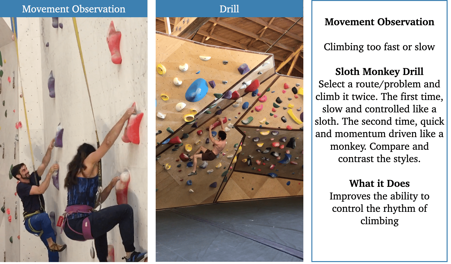How to Maintain Proper Cadence While Climbing