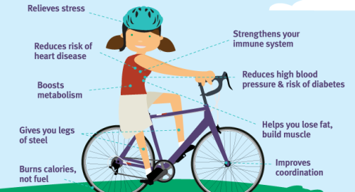 What Are the Health Benefits of Mountain Biking?