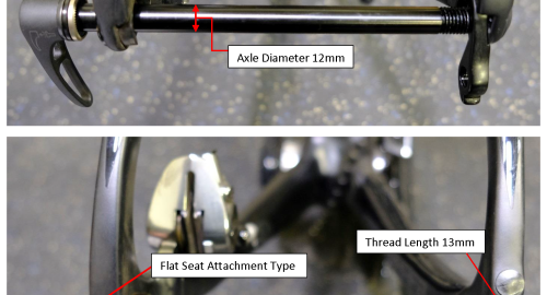 What is Thru Axle in MTB?