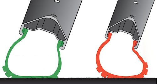 Why are Wider Rims Better for MTB?